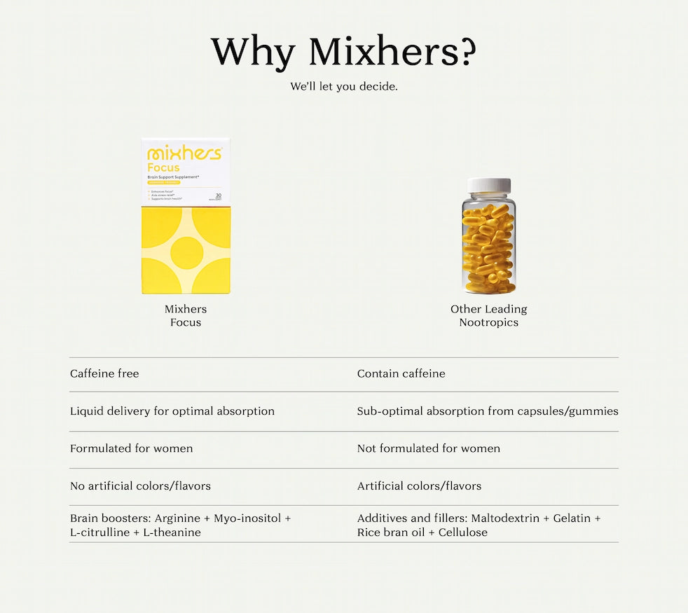 Product Comparison Mobile