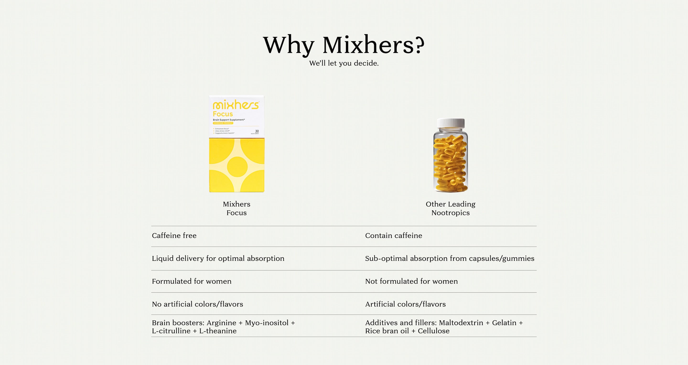 Product Comparison Desktop