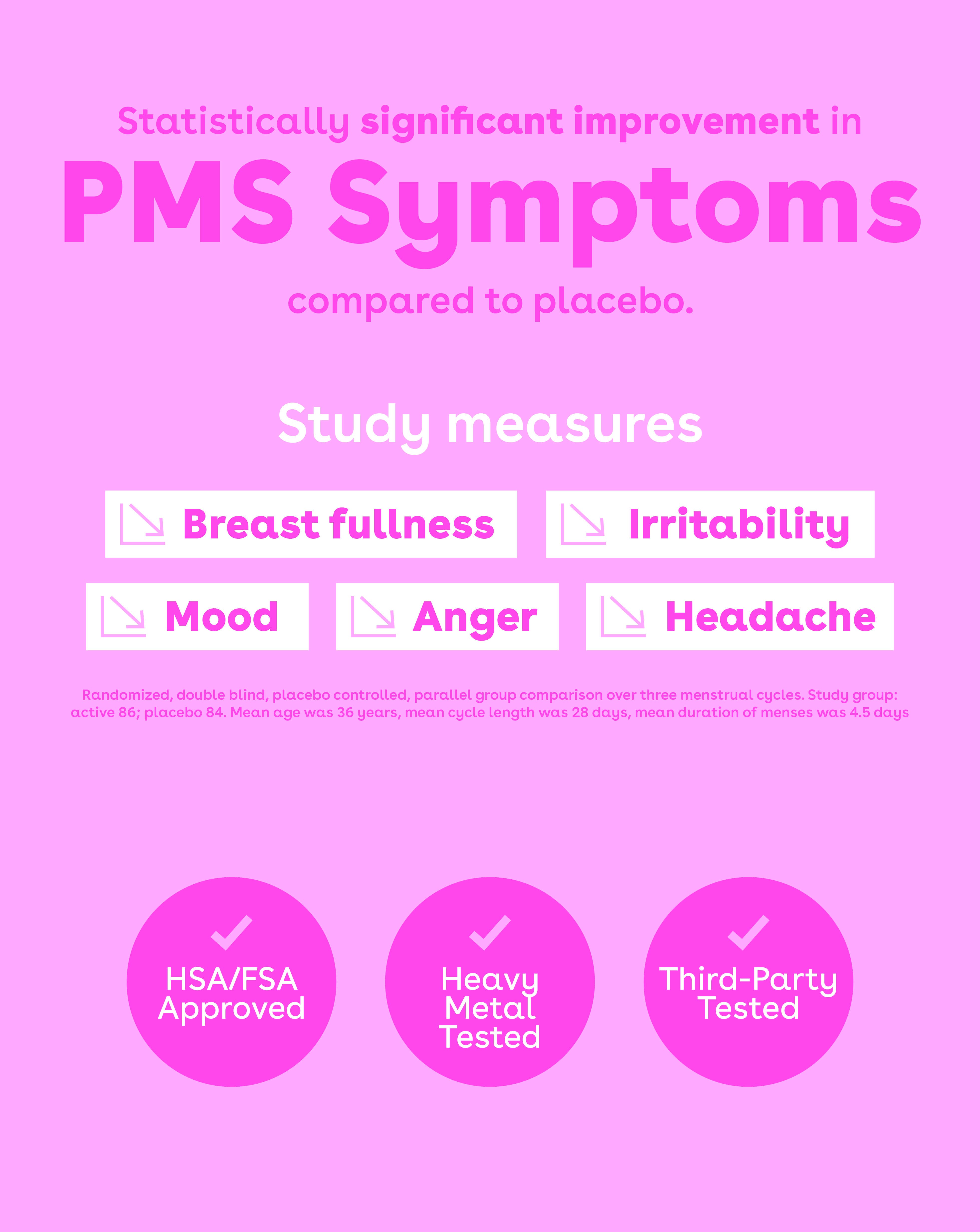 Hertime® PMS