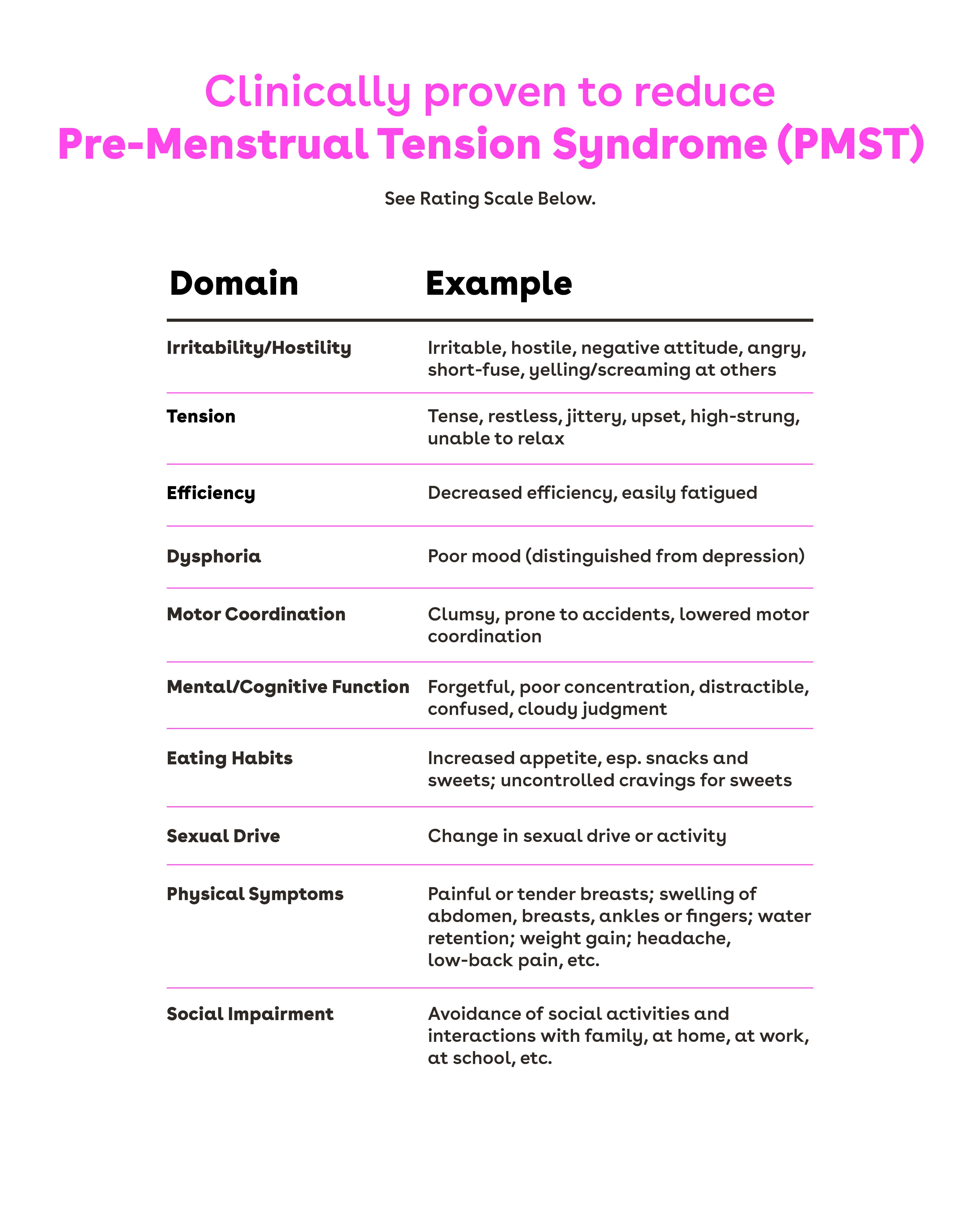 Hertime® PMS