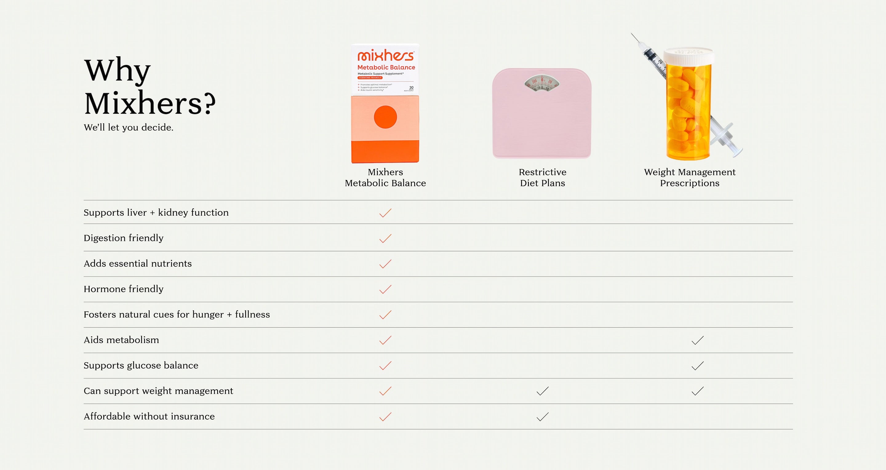 Product Comparison Desktop