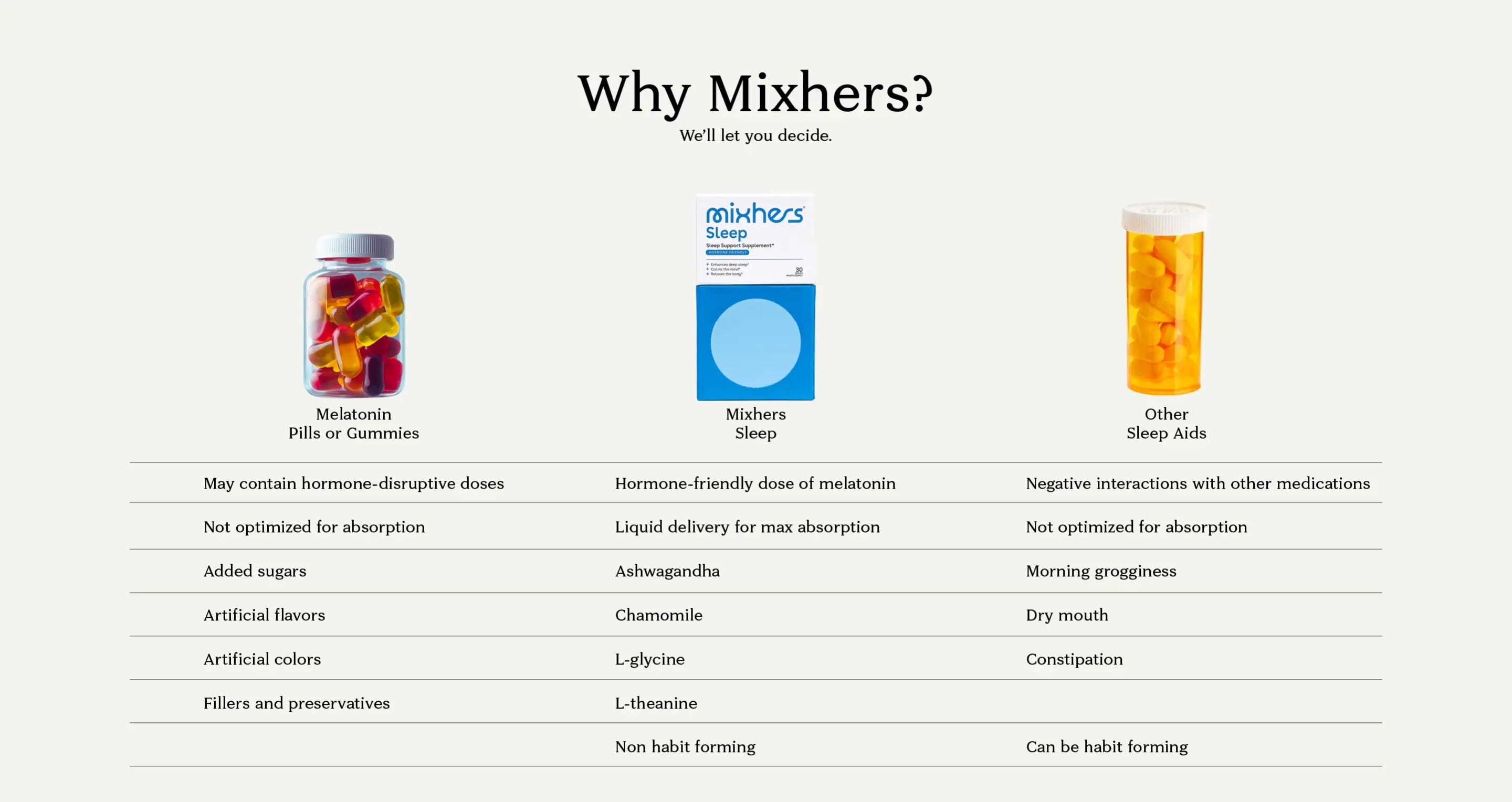 Product Comparison Desktop