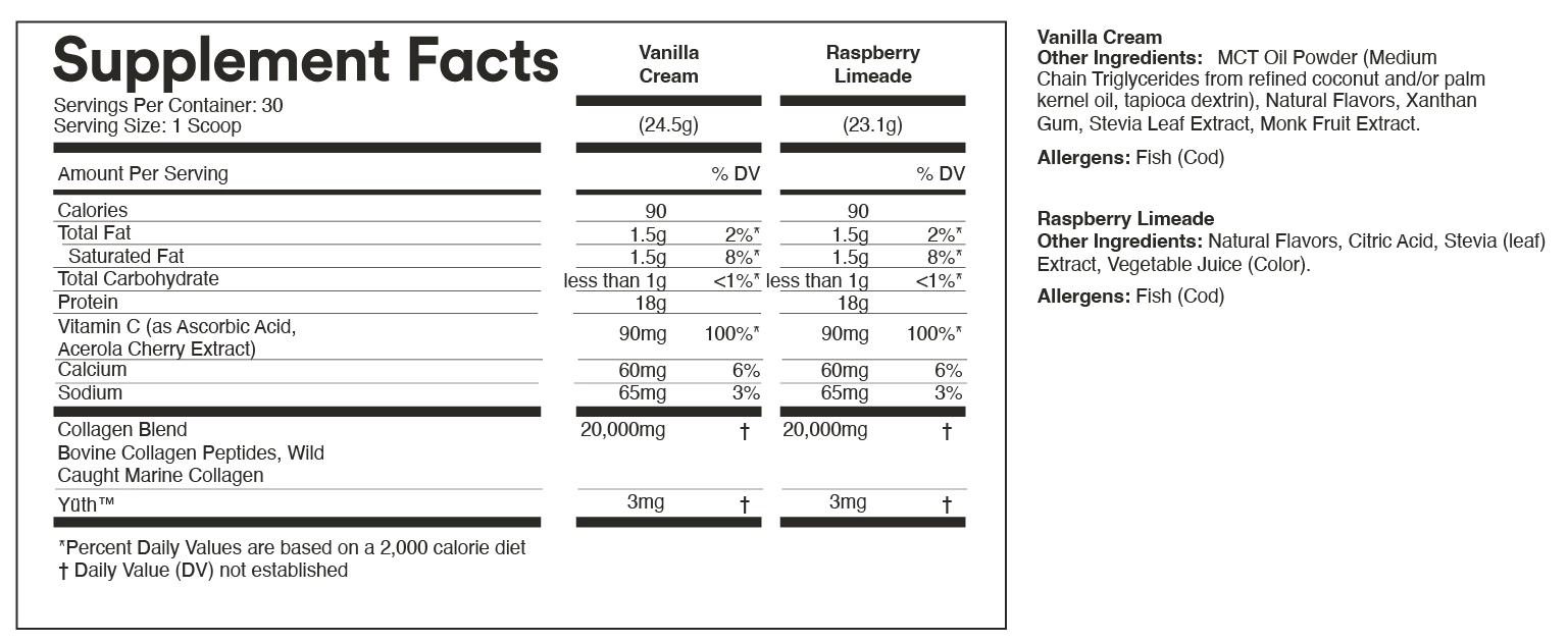Supplement Facts