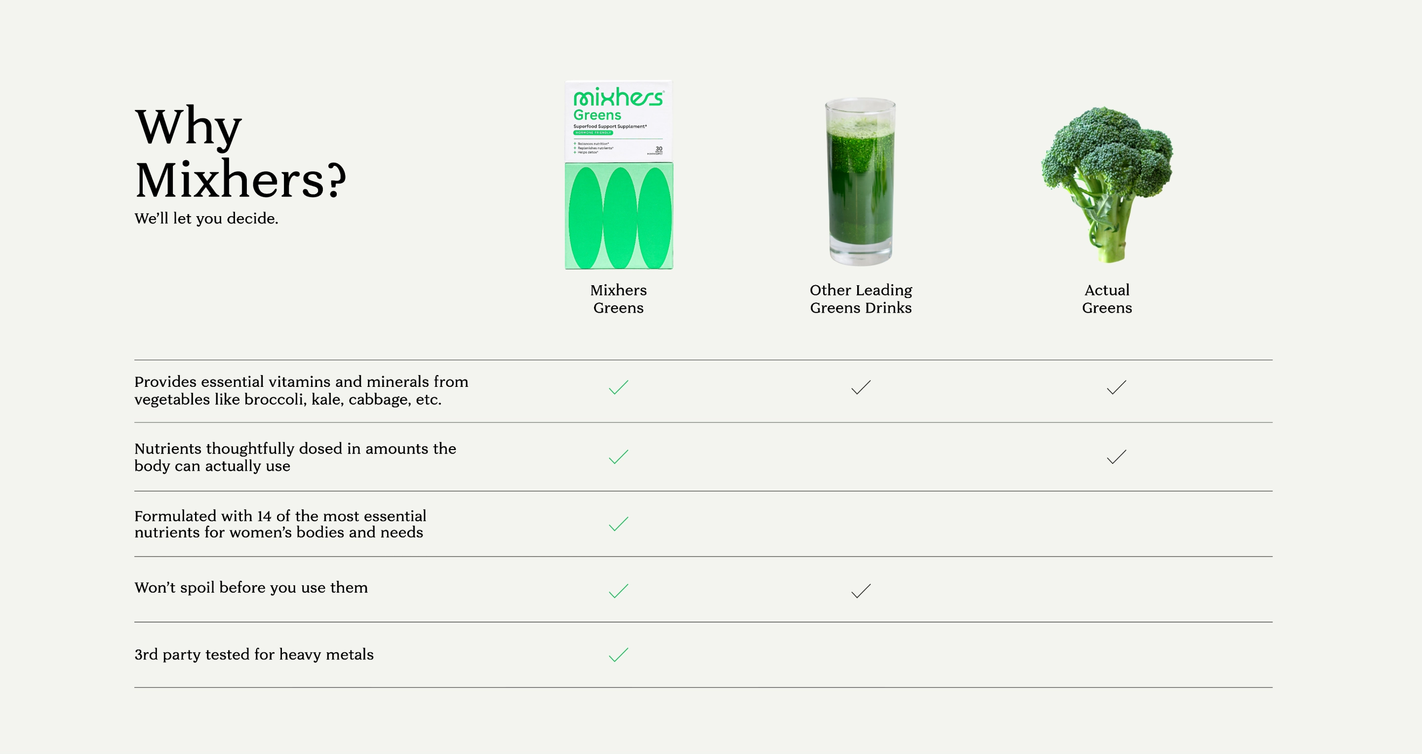 Product Comparison Desktop